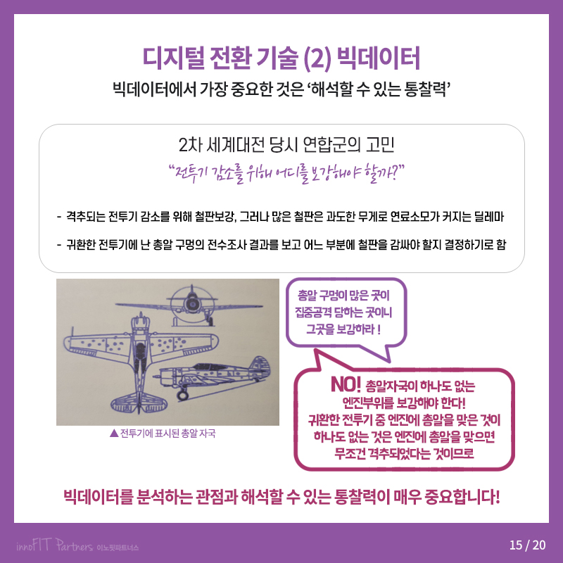 디지털 전환 기술 빅데이터와 해석 분석 통찰력